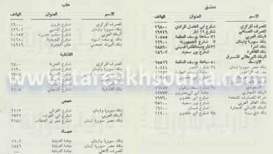 المصارف-العاملة-في-سورية-عام-1960